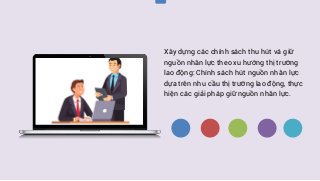 Xây dựng các chính sách thu hút và giữ
nguồn nhân lực theo xu hướng thị trường
lao động: Chính sách hút nguồn nhân lực
dựa trên nhu cầu thị trường lao động, thực
hiện các giải pháp giữ nguồn nhân lực.
 