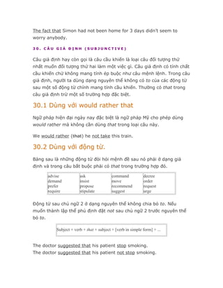 The fact that Simon had not been home for 3 days didn’t seem to
worry anybody.

30. CÂU GIẢ ĐỊNH (SUBJUNCTIVE)


Câu giả định hay còn gọi là câu cầu khiến là loại câu đối tượng thứ
nhất muốn đối tượng thứ hai làm một việc gì. Câu giả định có tính chất
cầu khiến chứ không mang tính ép buộc như câu mệnh lệnh. Trong câu
giả định, người ta dùng dạng nguyên thể không có to của các động từ
sau một số động từ chính mang tính cầu khiến. Thường có that trong
câu giả định trừ một số trường hợp đặc biệt.

30.1 Dùng với would rather that
Ngữ pháp hiện đại ngày nay đặc biệt là ngữ pháp Mỹ cho phép dùng
would rather mà không cần dùng that trong loại câu này.

We would rather (that) he not take this train.

30.2 Dùng với động từ.
Bảng sau là những động từ đòi hỏi mệnh đề sau nó phải ở dạng giả
định và trong câu bắt buộc phải có that trong trường hợp đó.

         advise           ask                command           decree
         demand           insist             move              order
         prefer           propose            recommend         request
         require          stipulate          suggest           urge

Động từ sau chủ ngữ 2 ở dạng nguyên thể không chia bỏ to. Nếu
muốn thành lập thể phủ định đặt not sau chủ ngữ 2 trước nguyên thể
bỏ to.

             Subject + verb + that + subject + [verb in simple form] + ...


The doctor suggested that his patient stop smoking.
The doctor suggested that his patient not stop smoking.
 