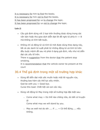 It is necessary for him to find the books.
It is necessary for him not to find the books.
It has been proprosed for us to change the topic.
It has been proprosed for us not to change the topic.

Lưu ý:

   •   Câu giả định dùng với 2 loại trên thường được dùng trong các
       văn bản hoặc thư giao dịch diễn đạt lời đề nghị từ phía A -> B
       mà không có tính bắt buộc.

   •   Không chỉ có động từ và tính từ mới được dùng theo dạng này,
       tất cả các danh từ xuất phát từ những động từ và tính từ trên
       đều buộc mệnh đề sau nó phải ở dạng giả định, nếu như nó diễn
       đạt các yếu tố trên.
       There is suggestion from the doctor that the patient stop
       smoking.
       It is recommendation that the vehicle owner be present at the
       court

30.4 Thể giả định trong một số trường hợp khác
   •   Dùng để diễn đạt một ước muốn hoặc một lời nguyền rủa,
       thường bao hàm các thế lực siêu nhiên.
       God be with you = Good bye.
       Curse this toad: Chết tiệt cái con cóc này.

   •   Dùng với động từ May trong một số trường hợp đặc biệt sau:

          o    Come what may = Dù thế nào chăng nữa, dù bất cứ truyện
               gì.
               Come what may we will stand by you.

          o    May as well not do sth .... if .... = Có thể đừng..... nếu
               không.
 