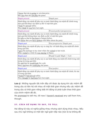 I know that she is going to win that prize.
   She says that she can play the piano.
   Simple present                            Simple past
   Hành động của mệnh đề phụ xảy ra trước hành động của mệnh đề chính trong
   một quá khứ được xác định cụ thể về mặt thời gian.
   I hope he arrived safely.
   They think he was here last night.
   Simple present                            Present perfect (progressive)
   Hành động của mệnh đề phụ xảy ra trước hành động của mệnh đề chính trong
   một quá khứ không được xác định cụ thể về mặt thời gian.
   He tells us that he has been to Saigon before.
   We know that you have spoken with Mike about the party.
   Simple past                               Past progressive/ Simple past
   Hành động của mệnh đề phụ xảy ra cùng lúc với hành động của mệnh đề chính
   trong quá khứ.
   I gave the package to my sister when she visited us last week.
   Mike visited us while he was staying in Hanoi.
   Simple past                               Would/ Could/ Might + Verb
   Hành động của mệnh đề phụ xảy ra sau hành động của mệnh đề chính trong một
   tương lai trong quá khứ.
   He said that he would look for a job.
   Mary said that she could play the piano.
   Simple past                               Past perfect
   Hành động của mệnh đề phụ xảy ra trước hành động của mệnh đề chính, lùi sâu
   về trong quá khứ.
   I hoped he had arrived safely.
   They thought he had been here last night.

Lưu ý: Những nguyên tắc trên đây chỉ được áp dụng khi các mệnh đề
trong câu có liên hệ với nhau về mặt thời gian nhưng nếu các mệnh đề
trong câu có thời gian riêng biệt thì động từ phải tuân theo thời gian
của chính mệnh đề đó.
He promised to tell me, till now I haven't received any call from him,
though.

37. CÁCH SỬ DỤNG TO SAY, TO TELL

Hai động từ này có nghĩa giống nhau nhưng cách dùng khác nhau. Nếu
sau chủ ngữ không có một tân ngữ gián tiếp nào (tức là ta không đề
 