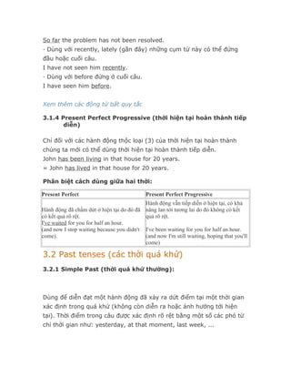 So far the problem has not been resolved.
· Dùng với recently, lately (gần đây) những cụm từ này có thể đứng
đầu hoặc cuối câu.
I have not seen him recently.
· Dùng với before đứng ở cuối câu.
I have seen him before.


Xem thêm các động từ bất quy tắc

3.1.4 Present Perfect Progressive (thời hiện tại hoàn thành tiếp
       diễn)

Chỉ đối với các hành động thộc loại (3) của thời hiện tại hoàn thành
chúng ta mới có thể dùng thời hiện tại hoàn thành tiếp diễn.
John has been living in that house for 20 years.
= John has lived in that house for 20 years.

Phân biệt cách dùng giữa hai thời:

Present Perfect                              Present Perfect Progressive
                                           Hành động vẫn tiếp diễn ở hiện tại, có khả
Hành động đã chấm dứt ở hiện tại do đó đã năng lan tới tương lai do đó không có kết
có kết quả rõ rệt.                         quả rõ rệt.
I've waited for you for half an hour.
(and now I stop waiting because you didn't I've been waiting for you for half an hour.
come).                                     (and now I'm still waiting, hoping that you'll
                                           come)

3.2 Past tenses (các thời quá khứ)
3.2.1 Simple Past (thời quá khứ thường):



Dùng để diễn đạt một hành động đã xảy ra dứt điểm tại một thời gian
xác định trong quá khứ (không còn diễn ra hoặc ảnh hưởng tới hiện
tại). Thời điểm trong câu được xác định rõ rệt bằng một số các phó từ
chỉ thời gian như: yesterday, at that moment, last week, ...
 