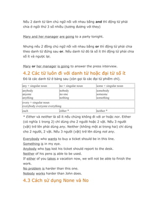 Nếu 2 danh từ làm chủ ngữ nối với nhau bằng and thì động từ phải
chia ở ngôi thứ 3 số nhiều (tương đương với they)


Mary and her manager are going to a party tonight.


Nhưng nếu 2 đồng chủ ngữ nối với nhau bằng or thì động từ phải chia
theo danh từ đứng sau or. Nếu danh từ đó là số ít thì động từ phải chia
số ít và ngược lại.


Mary or her manager is going to answer the press interview.

4.2 Các từ luôn đi với danh từ hoặc đại từ số ít
Đó là các danh từ ở bảng sau (còn gọi là các đại từ phiếm chỉ).

any + singular noun        no + singular noun    some + singular noun
anybody                    nobody                somebody
anyone                     no one                someone
anything                   nothing               something
every + singular noun
everybody everyone everything
each                       either *              neither *
* Either và neither là số ít nếu chúng không đi với or hoặc nor. Either
(có nghĩa 1 trong 2) chỉ dùng cho 2 người hoặc 2 vật. Nếu 3 người
(vật) trở lên phải dùng any. Neither (không một ai trong hai) chỉ dùng
cho 2 người, 2 vật. Nếu 3 người (vật) trở lên dùng not any.

Everybody who wants to buy a ticket should be in this line.
Something is in my eye.
Anybody who has lost his ticket should report to the desk.
Neither of his pens is able to be used.
If either of you takes a vacation now, we will not be able to finish the
work.
No problem is harder than this one.
Nobody works harder than John does.

4.3 Cách sử dụng None và No
 