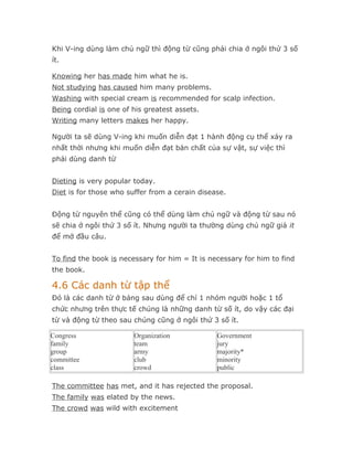 Khi V-ing dùng làm chủ ngữ thì động từ cũng phải chia ở ngôi thứ 3 số
ít.

Knowing her has made him what he is.
Not studying has caused him many problems.
Washing with special cream is recommended for scalp infection.
Being cordial is one of his greatest assets.
Writing many letters makes her happy.

Người ta sẽ dùng V-ing khi muốn diễn đạt 1 hành động cụ thể xảy ra
nhất thời nhưng khi muốn diễn đạt bản chất của sự vật, sự việc thì
phải dùng danh từ


Dieting is very popular today.
Diet is for those who suffer from a cerain disease.


Động từ nguyên thể cũng có thể dùng làm chủ ngữ và động từ sau nó
sẽ chia ở ngôi thứ 3 số ít. Nhưng người ta thường dùng chủ ngữ giả it
để mở đầu câu.


To find the book is necessary for him = It is necessary for him to find
the book.

4.6 Các danh từ tập thể
Đó là các danh từ ở bảng sau dùng để chỉ 1 nhóm người hoặc 1 tổ
chức nhưng trên thực tế chúng là những danh từ số ít, do vậy các đại
từ và động từ theo sau chúng cũng ở ngôi thứ 3 số ít.

Congress                Organization            Government
family                  team                    jury
group                   army                    majority*
committee               club                    minority
class                   crowd                   public

The committee has met, and it has rejected the proposal.
The family was elated by the news.
The crowd was wild with excitement
 