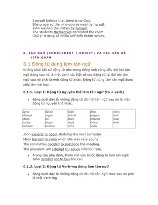 I myself believe that there is no God.
          She prepared the nine-course meal by herself.
          John washed the dishes by himself.
          The students themselves decorated the room.
          Chú ý: ở dạng số nhiều self biến thành selves.




6. TÂN NGỮ (COMPLEMENT / OBJECT) VÀ CÁC VẤN ĐỀ
       LIÊN QUAN

6.1 Động từ dùng làm tân ngữ
Không phải bất cứ động từ nào trong tiếng Anh cũng đều đòi hỏi tân
ngữ đứng sau nó là một danh từ. Một số các động từ lại đòi hỏi tân
ngữ sau nó phải là một động từ khác. Động từ dùng làm tân ngữ được
chia làm hai loại:

6.1.1. Loại 1: Động từ nguyên thể làm tân ngữ (to + verb)

   •      Bảng dưới đây là những động từ đòi hỏi tân ngữ sau nó là một
          động từ nguyên thể khác.

agree             desire        hope          plan         strive
attempt           expect        intend        prepare      tend
claim             fail          learn         pretend      want
decide            forget        need          refuse       wish
demand            hesitate      offer         seem

John expects to begin studying law next semester.
Mary learned to swim when she was very young.
The committee decided to postpone the meeting.
The president will attempt to reduce inflation rate.
   •      Trong câu phủ định, thêm not vào trước động từ làm tân ngữ:
          John decided not to buy the car.

6.1.2. Loại 2: Động từ Verb-ing dùng làm tân ngữ

   •      Bảng dưới đây là những động từ đòi hỏi tân ngữ theo sau nó phải
          là một Verb-ing
 