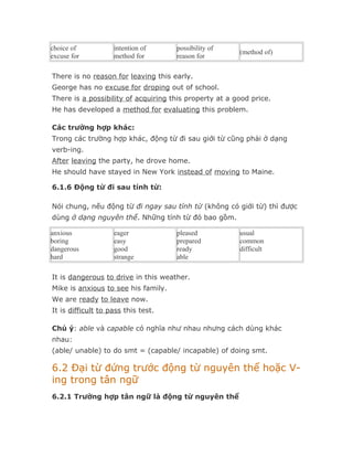 choice of           intention of     possibility of
                                                        (method of)
excuse for          method for       reason for

There is no reason for leaving this early.
George has no excuse for droping out of school.
There is a possibility of acquiring this property at a good price.
He has developed a method for evaluating this problem.

Các trường hợp khác:
Trong các trường hợp khác, động từ đi sau giới từ cũng phải ở dạng
verb-ing.
After leaving the party, he drove home.
He should have stayed in New York instead of moving to Maine.

6.1.6 Động từ đi sau tính từ:

Nói chung, nếu động từ đi ngay sau tính từ (không có giới từ) thì được
dùng ở dạng nguyên thể. Những tính từ đó bao gồm.

anxious             eager            pleased            usual
boring              easy             prepared           common
dangerous           good             ready              difficult
hard                strange          able

It is dangerous to drive in this weather.
Mike is anxious to see his family.
We are ready to leave now.
It is difficult to pass this test.

Chú ý: able và capable có nghĩa như nhau nhưng cách dùng khác
nhau:
(able/ unable) to do smt = (capable/ incapable) of doing smt.

6.2 Đại từ đứng trước động từ nguyên thể hoặc V-
ing trong tân ngữ
6.2.1 Trường hợp tân ngữ là động từ nguyên thể
 
