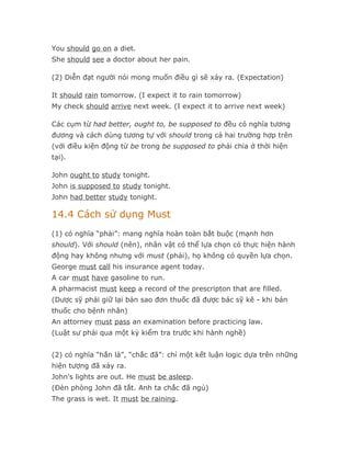 You should go on a diet.
She should see a doctor about her pain.

(2) Diễn đạt người nói mong muốn điều gì sẽ xảy ra. (Expectation)

It should rain tomorrow. (I expect it to rain tomorrow)
My check should arrive next week. (I expect it to arrive next week)

Các cụm từ had better, ought to, be supposed to đều có nghĩa tương
đương và cách dùng tương tự với should trong cả hai trường hợp trên
(với điều kiện động từ be trong be supposed to phải chia ở thời hiện
tại).

John ought to study tonight.
John is supposed to study tonight.
John had better study tonight.

14.4 Cách sử dụng Must
(1) có nghĩa “phải”: mang nghĩa hoàn toàn bắt buộc (mạnh hơn
should). Với should (nên), nhân vật có thể lựa chọn có thực hiện hành
động hay không nhưng với must (phải), họ không có quyền lựa chọn.
George must call his insurance agent today.
A car must have gasoline to run.
A pharmacist must keep a record of the prescripton that are filled.
(Dược sỹ phải giữ lại bản sao đơn thuốc đã được bác sỹ kê - khi bán
thuốc cho bệnh nhân)
An attorney must pass an examination before practicing law.
(Luật sư phải qua một kỳ kiểm tra trước khi hành nghề)


(2) có nghĩa “hẳn là”, “chắc đã”: chỉ một kết luận logic dựa trên những
hiện tượng đã xảy ra.
John's lights are out. He must be asleep.
(Đèn phòng John đã tắt. Anh ta chắc đã ngủ)
The grass is wet. It must be raining.
 