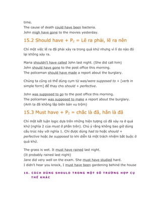 time.
The cause of death could have been bacteria.
John migh have gone to the movies yesterday.

15.2 Should have + P2 = Lẽ ra phải, lẽ ra nên
Chỉ một việc lẽ ra đã phải xảy ra trong quá khứ nhưng vì lí do nào đó
lại không xảy ra.

Maria shouldn't have called John last night. (She did call him)
John should have gone to the post office this morning.
The policeman should have made a report about the burglary.

Chúng ta cũng có thể dùng cụm từ was/were supposed to + [verb in
simple form] để thay cho should + perfective.

John was supposed to go to the post office this morning.
The policeman was supposed to make a report about the burglary.
(Anh ta đã không lập biên bản vụ trộm)

15.3 Must have + P2 = chắc là đã, hẳn là đã
Chỉ một kết luận logic dựa trên những hiện tượng có đã xảy ra ở quá
khứ (nghĩa 2 của must ở phần trên). Chú ý rằng không bao giờ dùng
cấu trúc này với nghĩa 1. Chỉ được dùng had to hoặc should +
perfective hoặc be supposed to khi diễn tả một trách nhiệm bắt buộc ở
quá khứ.

The grass is wet. It must have rained last night.
(It probably rained last night)
Jane did very well on the exam. She must have studied hard.
I didn't hear you knock, I must have been gardening behind the house

16. CÁCH DÙNG SHOULD TRONG MỘT SỐ TRƯỜNG HỢP CỤ
    THỂ KHÁC
 
