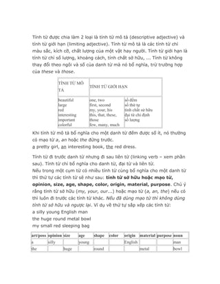 Tính từ được chia làm 2 loại là tính từ mô tả (descriptive adjective) và
tính từ giới hạn (limiting adjective). Tính từ mô tả là các tính từ chỉ
màu sắc, kích cỡ, chất lượng của một vật hay người. Tính từ giới hạn là
tính từ chỉ số lượng, khoảng cách, tính chất sở hữu, ... Tính từ không
thay đổi theo ngôi và số của danh từ mà nó bổ nghĩa, trừ trường hợp
của these và those.

                TÍNH TỪ MÔ
                                      TÍNH TỪ GIỚI HẠN
                TẢ

                beautiful             one, two             số đếm
                large                 first, second        số thứ tự
                red                   my, your, his        tính chất sử hữu
                interesting           this, that, these,   đại từ chỉ định
                important             those                số lượng
                colorful              few, many, much
Khi tính từ mô tả bổ nghĩa cho một danh từ đếm được số ít, nó thường
có mạo từ a, an hoặc the đứng trước.
a pretty girl, an interesting book, the red dress.

Tính từ đi trước danh từ nhưng đi sau liên từ (linking verb – xem phần
sau). Tính từ chỉ bổ nghĩa cho danh từ, đại từ và liên từ.
Nếu trong một cụm từ có nhiều tính từ cùng bổ nghĩa cho một danh từ
thì thứ tự các tính từ sẽ như sau: tính từ sở hữu hoặc mạo từ,
opinion, size, age, shape, color, origin, material, purpose. Chú ý
rằng tính từ sở hữu (my, your, our...) hoặc mạo từ (a, an, the) nếu có
thì luôn đi trước các tính từ khác. Nếu đã dùng mạo từ thì không dùng
tính từ sở hữu và ngược lại. Ví dụ về thứ tự sắp xếp các tính từ:
a silly young English man
the huge round metal bowl
my small red sleeping bag

art/poss opinion size         age       shape    color     origin material purpose noun
a       silly                 young                        English                man
the                huge                 round                        metal        bowl
 