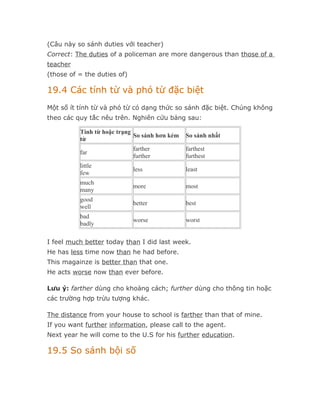 (Câu này so sánh duties với teacher)
Correct: The duties of a policeman are more dangerous than those of a
teacher
(those of = the duties of)

19.4 Các tính từ và phó từ đặc biệt
Một số ít tính từ và phó từ có dạng thức so sánh đặc biệt. Chúng không
theo các quy tắc nêu trên. Nghiên cứu bảng sau:

          Tính từ hoặc trạng
                             So sánh hơn kém   So sánh nhất
          từ
                             farther           farthest
          far
                             further           furthest
          little
                             less              least
          few
          much
                             more              most
          many
          good
                             better            best
          well
          bad
                             worse             worst
          badly

I feel much better today than I did last week.
He has less time now than he had before.
This magainze is better than that one.
He acts worse now than ever before.

Lưu ý: farther dùng cho khoảng cách; further dùng cho thông tin hoặc
các trường hợp trừu tượng khác.

The distance from your house to school is farther than that of mine.
If you want further information, please call to the agent.
Next year he will come to the U.S for his further education.

19.5 So sánh bội số
 
