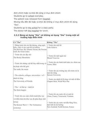 đích chính hoặc ra khỏi đó cũng vì mục đích chính:
Students go to school everyday.
The patient was released from hospital.
Nhưng nếu đến đó hoặc ra khỏi đó không vì mục đích chính thì dùng
"the".
Students go to the school for a class party.
The doctor left the hospital for lunch.

2.3.2 Bảng sử dụng "the" và không sử dụng "the" trong một số
       trường hợp điển hình

Có "The"                                       Không "The"
+ Dùng trước tên các đại dương, sông ngòi, + Trước tên một hồ
biển, vịnh và các cụm hồ (số nhiều)          Lake Geneva
The Red Sea, the Atlantic Ocean, the Persian
Gufl, the Great Lakes
+ Trước tên các dãy núi:
                                               + Trước tên một ngọn núi
The Rocky Mountains                            Mount Vesuvius

                                            + Trước tên các hành tinh hoặc các chòm sao
+ Trước tên những vật thể duy nhất trong vũ Venus, Mars
trụ hoặc trên thế giới:
The earth, the moon
                                               + Trước tên các trường này nếu trước nó là
                                               một tên riêng
+ The schools, colleges, universities + of +   Stetson University
danh từ riêng
                                               + Trước các danh từ đi cùng với một số đếm
The University of Florida                      Chapter three, Word War One


+ The + số thứ tự + danh từ
The third chapter.

                                               + Trước tên các nước chỉ có một từ:
+ Trước tên các cuộc chiến tranh khu vực       China, France, Venezuela, Vietnam
với điều kiện tên khu vực đó phải được tính
từ hoá                                         + Trước tên các nước mở đầu bằng New,
The Korean War (=> The Vietnamese              một tính từ chỉ hướng:
                                               New Zealand, North Korean, France
economy)
 