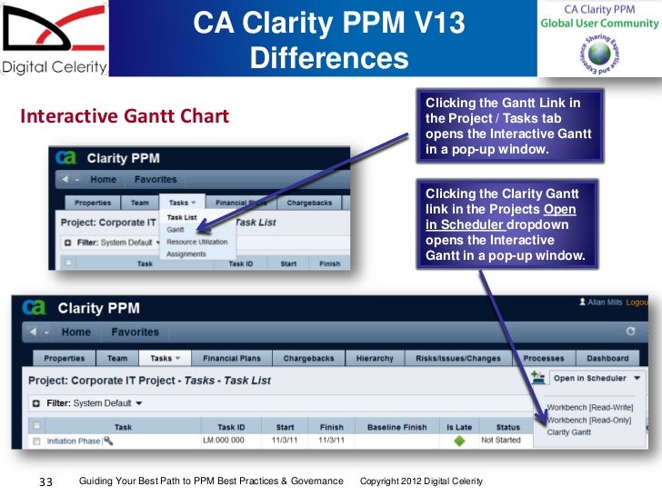 Ca clarity ppm v13 differences course