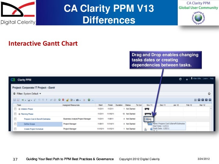 Ca clarity ppm v13 differences course