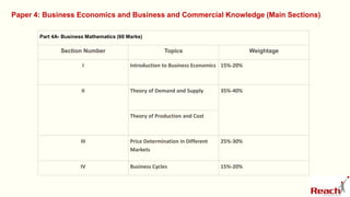 Part 4A- Business Mathematics (60 Marks)
Section Number Topics Weightage
I Introduction to Business Economics 15%-20%
II Theory of Demand and Supply 35%-40%
Theory of Production and Cost
III Price Determination in Different
Markets
25%-30%
IV Business Cycles 15%-20%
Paper 4: Business Economics and Business and Commercial Knowledge (Main Sections)
 