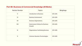 Part 4B- Business & Commercial Knowledge (40 Marks)
Section Number Topics Weightage
V Introduction to Business 15%-18%
VI Business Environment 15%-18%
VII Business Organizations 15%-18%
VIII Government Policies for Business
Growth
15%-18%
IX Organizations Facilitating Business 15%-18%
X Common Business Terminologies 15%-18%
 
