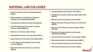 NATIONAL LAW COLLEGES
 National Law School of India University, Bangalore
(NLSIU)
 National Academy of Legal Study and Research
University of Law, Hyderabad (NALSAR)
 The National Law Institute University, Bhopal(NLIU)
 The West Bengal National University of Juridical
Sciences, Kolkata (WBNUJS)
 National Law University, Jodhpur (NLUJ)
 Hidayatullah National Law University, Raipur (HNLU)
 Gujarat National Law University, Gandhinagar (GNLU)
 Dr. Ram Manohar Lohiya National Law University,
Lucknow (RMLNLU)
 Rajiv Gandhi National University of Law, Punjab
(RGNUL)
 Chanakya National Law University, Patna (CNLU)
 The National University of Advanced Legal Studies, Kochi
(NUALS)
 National Law University Odisha, Cuttack (NLUO)
 National University of Study and Research in Law, Ranchi
(NUSRL)
 National Law University and Judicial Academy, Assam
(NLUJAA)
 Damodaram Sanjivayya National Law University,
Visakhapatnam (DSNLU)
 Tamil Nadu National Law School, Tiruchirappalli (TNNLS)
 Maharashtra National Law University, Mumbai (MNLU)
 Himachal Pradesh National Law University, Shimla
 Dharmashastra National Law University, Jabalpur
 