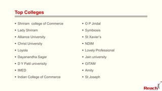 Top Colleges
 Shriram college of Commerce
 Lady Shriram
 Alliance University
 Christ University
 Loyola
 Dayanandha Sagar
 D Y Patil univerisity
 IMED
 Indian College of Commerce
 O P Jindal
 Symbiosis
 St Xavier’s
 NDIM
 Lovely Professional
 Jain university
 GITAM
 Amity
 St Joseph
 