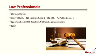 Law Professionals
 Glorious Career.
 Salary ( Rs.8L – 12L : private firms & - Rs.4.5L – 7L Public Sector ).
 Opportunities in IPR, Taxation, NGOs & Legal Journalism.
 CLAT.
 