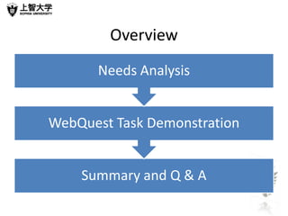 Overview
       Needs Analysis


WebQuest Task Demonstration


    Summary and Q & A
 