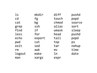 lscdcatgrepfindlessechopwdexitrmlogoutmanmkdirfgbgsshifforexportcutsedawkmakexargsdifftouchchmodaliasumaskheadtailtoptarmvlnexprpushdpopdsourcesortsleeppushdpopdpsnohuptimedate