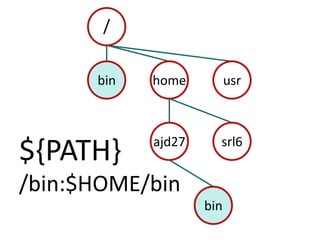 /binhomeusrajd27srl6${PATH}/bin:$HOME/binbin