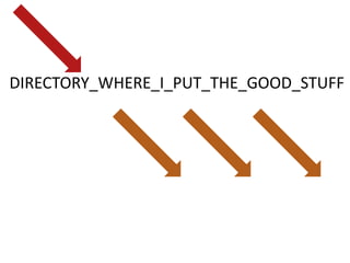 DIRECTORY_WHERE_I_PUT_THE_GOOD_STUFF