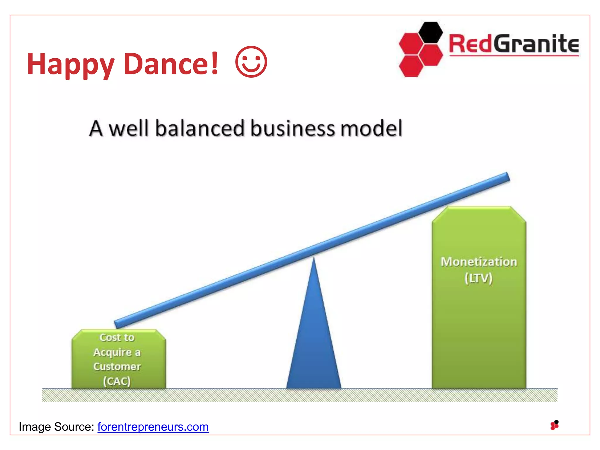 Happy Dance! ☺
Image Source: forentrepreneurs.com
 