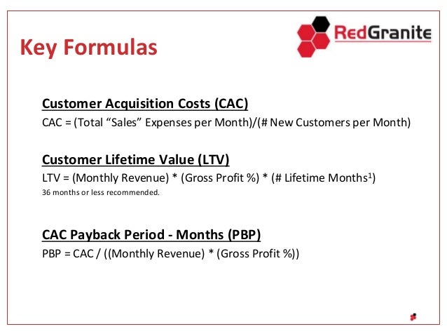 customer lifetime value formula