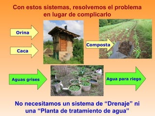 Con estos sistemas, resolvemos el problema
          en lugar de complicarlo

 Orina

                        Composta
  Caca




Aguas grises                   Agua para riego




 No necesitamos un sistema de “Drenaje” ni
    una “Planta de tratamiento de agua”
 