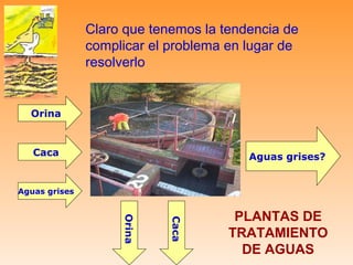 Claro que tenemos la tendencia de
               complicar el problema en lugar de
               resolverlo


  Orina


   Caca                                 Aguas grises?


Aguas grises


                                      PLANTAS DE
                    Orina



                            Caca




                                     TRATAMIENTO
                                       DE AGUAS
 