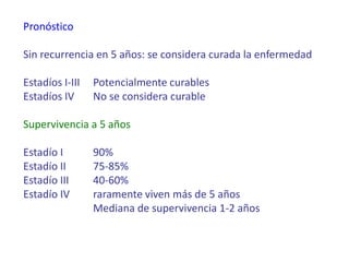 Pronóstico

Sin recurrencia en 5 años: se considera curada la enfermedad

Estadíos I-III   Potencialmente curables
Estadíos IV      No se considera curable

Supervivencia a 5 años

Estadío I        90%
Estadío II       75-85%
Estadío III      40-60%
Estadío IV       raramente viven más de 5 años
                 Mediana de supervivencia 1-2 años
 