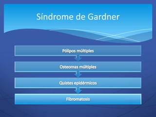 Síndrome de Gardner
 