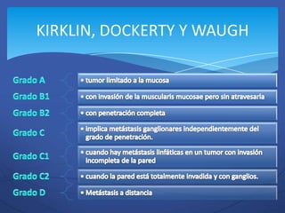 KIRKLIN, DOCKERTY Y WAUGH
 