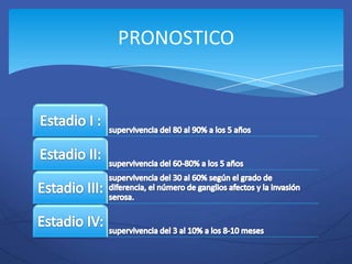 PRONOSTICO
 