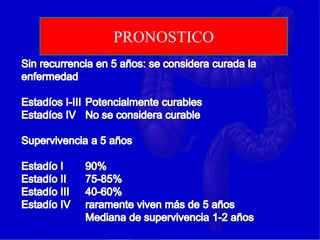 PRONOSTICO
 