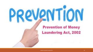 SANDESH MUNDRA & ASSOCIATES 16
 