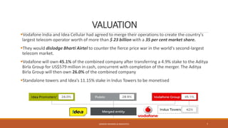 VALUATION
Vodafone India and Idea Cellular had agreed to merge their operations to create the country's
largest telecom operator worth of more than $ 23 billion with a 35 per cent market share.
They would dislodge Bharti Airtel to counter the fierce price war in the world's second-largest
telecom market.
Vodafone will own 45.1% of the combined company after transferring a 4.9% stake to the Aditya
Birla Group for US$579 million in cash, concurrent with completion of the merger. The Aditya
Birla Group will then own 26.0% of the combined company
Standalone towers and Idea’s 11.15% stake in Indus Towers to be monetised
SANDESH MUNDRA & ASSOCIATES 7
 