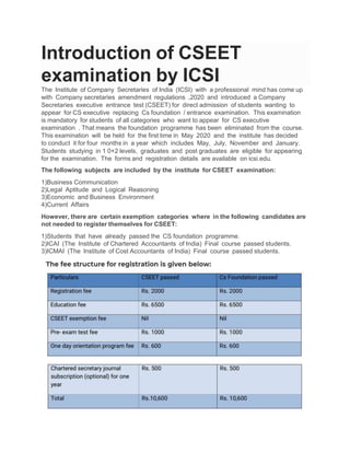 Introduction of CSEET
examination by ICSI
The Institute of Company Secretaries of India (ICSI) with a professional mind has come up
with Company secretaries amendment regulations ,2020 and introduced a Company
Secretaries executive entrance test (CSEET) for direct admission of students wanting to
appear for CS executive replacing Cs foundation / entrance examination. This examination
is mandatory for students of all categories who want to appear for CS executive
examination . That means the foundation programme has been eliminated from the course.
This examination will be held for the first time in May 2020 and the institute has decided
to conduct it for four months in a year which includes May, July, November and January.
Students studying in 1 0+2 levels, graduates and post graduates are eligible for appearing
for the examination. The forms and registration details are available on icsi.edu.
The following subjects are included by the institute for CSEET examination:
1)Business Communication
2)Legal Aptitude and Logical Reasoning
3)Economic and Business Environment
4)Current Affairs
However, there are certain exemption categories where in the following candidates are
not needed to register themselves for CSEET:
1)Students that have already passed the CS foundation programme.
2)ICAI (The Institute of Chartered Accountants of India) Final course passed students.
3)ICMAI (The Institute of Cost Accountants of India) Final course passed students.
 