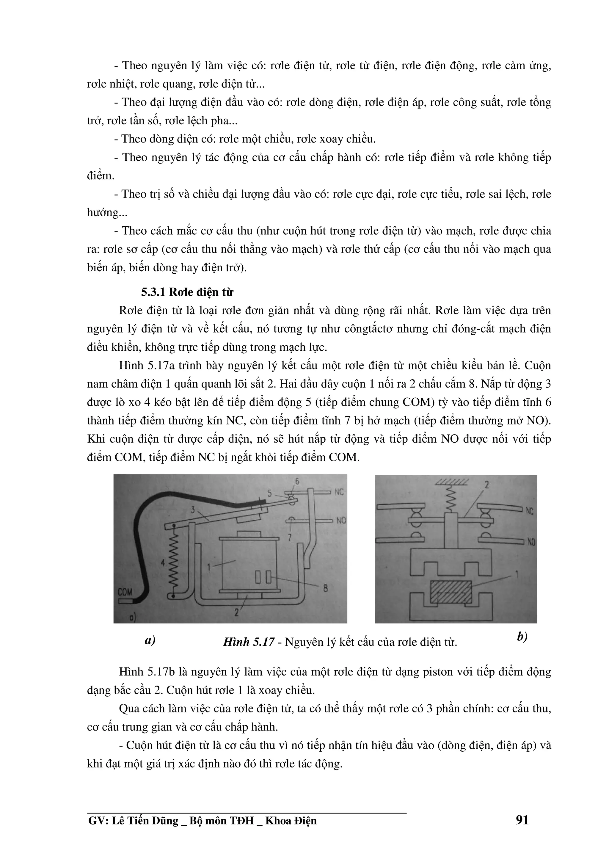  thu vien sach co khi cac phan tu khong che tu dong truyen dien pdf
