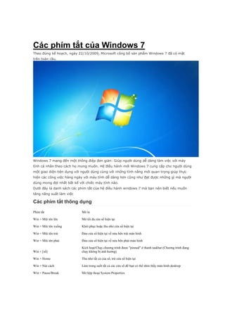Các phím t t c a Windows 7
Theo ñúng kế hoạch, ngày 22/10/2009, Microsoft công bố sản phẩm Windows 7 ñã có mặt
trên toàn cầu.
Windows 7 mang ñến một thông ñiệp ñơn giản: Giúp người dùng dễ dàng làm việc với máy
tính cá nhân theo cách họ mong muốn. Hệ ñiều hành mới Windows 7 cung cấp cho người dùng
một giao diện tiện dụng với người dùng cùng với những tính năng mới quan trọng giúp thực
hiện các công việc hàng ngày với máy tính dễ dàng hơn cũng như ñạt ñược những gì mà người
dùng mong ñợi nhất bất kể với chiếc máy tính nào.
Dưới ñây là danh sách các phím tắt của hệ ñiều hành windows 7 mà bạn nên biết nếu muốn
tăng năng suất làm việc
Các phím t t thông d ng
Phím tắt Mô tả
Win + Mũi tên lên Mở tối đa cửa sổ hiện tại
Win + Mũi tên xuống Khôi phục hoặc thu nhỏ cửa sổ hiện tại
Win + Mũi tên trái Đưa cửa sổ hiện tại về nửa bên trái màn hình
Win + Mũi tên phải Đưa cửa sổ hiện tại về nửa bên phải màn hình
Win + [số]
Kích hoạt/Chạy chương trình được "pinned" ở thanh taskbar (Chương trình đang
chạy không bị ảnh hưởng)
Win + Home Thu nhỏ tất cả của sổ, trừ cửa sổ hiện tại
Win + Nút cách Làm trong suốt tất cả các cửa sổ để bạn có thể nhìn thấy màn hình desktop
Win + Pause/Break Mở hộp thoại System Properties
 
