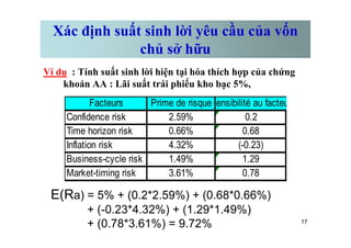 Xác định suất sinh lời yêu cầu của vốn
chủ sở hữu
Ví dụ : Tính suất sinh lời hiện tại hóa thích hợp của chứng
khoán AA : Lãi suất trái phiếu kho bạc 5%,
Facteurs Prime de risqueSensibilité au facteur
Confidence risk 2.59% 0.2
17
Time horizon risk 0.66% 0.68
Inflation risk 4.32% (-0.23)
Business-cycle risk 1.49% 1.29
Market-timing risk 3.61% 0.78
E(Ra) = 5% + (0.2*2.59%) + (0.68*0.66%)
+ (-0.23*4.32%) + (1.29*1.49%)
+ (0.78*3.61%) = 9.72%
 