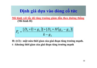 Định giá dựa vào dòng cổ tức
Mô hình với tốc độ tăng trưởng giảm dần theo đường thẳng
(Mô hình H)
( ) ( )
L
S
L
g
k
g
g
H
D
g
D
P
-
-
´
+
+
´
=
]
[
]
1
[ 0
0
0
32
H: (t/2) : một nửa thời gian của giai đoạn tăng trưởng mạnh.
t : khoảng thời gian của giai đoạn tăng trưởng mạnh
L
g
k -
0
 