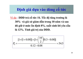 Định giá dựa vào dòng cổ tức
Ví dụ : DDD trả cổ tức 1$. Tốc độ tăng trưởng là
30% và giả sử giảm dần trong 10 năm và sau
đó giữ ở mức ổn định 8%. suất sinh lời yêu cầu
là 12%. Tính giá trị của DDD.
33
là 12%. Tính giá trị của DDD.
( ) ( )
5
.
54
08
.
0
12
.
0
]
08
.
0
3
.
0
2
10
1
[
]
08
.
0
1
1
[
0 =
-
-
÷
ø
ö
ç
è
æ
´
+
+
´
=
P
 