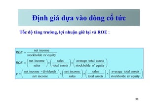 Định giá dựa vào dòng cổ tức
Tốc độ tăng trưởng, lợi nhuận giữ lại và ROE :
=
equity
rs'
stockholde
income
net
ROE
38
÷
÷
ø
ö
ç
ç
è
æ
´
÷
ø
ö
ç
è
æ
´
÷
ø
ö
ç
è
æ
´
÷
ø
ö
ç
è
æ
=
÷
÷
ø
ö
ç
ç
è
æ
´
÷
ø
ö
ç
è
æ
´
÷
ø
ö
ç
è
æ
=
equity
rs'
stockholde
assets
total
average
assets
total
sales
sales
income
net
income
net
dividends
-
income
net
equity
rs'
stockholde
assets
total
average
assets
total
sales
sales
income
net
equity
rs'
stockholde
g
ROE
 