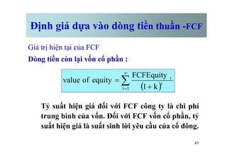 Định giá dựa vào dòng tiền thuần -FCF
Giá trị hiện tại của FCF
Dòng tiền còn lại vốn cổ phần :
( )
å
¥
= t
FCFEquity
equity
of
value
41
Tỷ suất hiện giá đối với FCF công ty là chi phí
trung bình của vốn. Đối với FCF vốn cổ phần, tỷ
suất hiện giá là suất sinh lời yêu cầu của cổ đông.
( )
å
= +
=
1
t
t
k
1
equity
of
value t
 