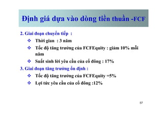 Định giá dựa vào dòng tiền thuần -FCF
2. Giai đoạn chuyển tiếp :
v Thời gian : 3 năm
v Tốc độ tăng trưởng của FCFEquity : giảm 10% mỗi
năm
57
v Suất sinh lời yêu cầu của cổ đông : 17%
3. Giai đoạn tăng trưởng ổn định :
v Tốc độ tăng trưởng của FCFEquity =5%
v Lợi tức yêu cầu của cổ đông :12%
 