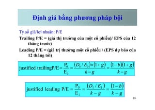 Định giá bằng phương pháp bội
Tỷ số giá/lợi nhuận: P/E
Trailing P/E = (giá thị trường của một cổ phiếu)/ EPS của 12
tháng trước)
Leading P/E = (giá trị thường một cổ phiếu / (EPS dự báo của
12 tháng tới)
65
12 tháng tới)
( ) ( )
g
k
b
g
k
E
D
-
-
=
-
=
=
1
/
E
P
P/E
leading
justified 1
1
1
0
( ) ( ) ( )( )
g
k
g
b
g
k
g
E
D
-
+
-
=
-
+
´
=
=
1
.
1
1
/
E
P
P/E
trailing
justified 0
0
0
0
 