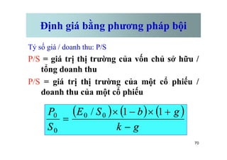 Định giá bằng phương pháp bội
Tỷ số giá / doanh thu: P/S
P/S = giá trị thị trường của vốn chủ sở hữu /
tổng doanh thu
P/S = giá trị thị trường của một cổ phiếu /
70
P/S = giá trị thị trường của một cổ phiếu /
doanh thu của một cổ phiếu
( ) ( ) ( )
g
k
g
b
S
E
S
P
-
+
´
-
´
=
1
1
/ 0
0
0
0
 