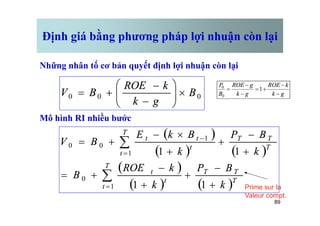 Định giá bằng phương pháp lợi nhuận còn lại
Những nhân tố cơ bản quyết định lợi nhuận còn lại
Mô hình RI nhiều bước
0
0
0 B
g
k
k
ROE
B
V ´
÷
÷
ø
ö
ç
ç
è
æ
-
-
+
= g
k
k
ROE
g
k
g
ROE
B
P
-
-
+
=
-
-
= 1
0
0
89
Mô hình RI nhiều bước
( )
( ) ( )
( )
( ) ( )T
T
T
T
t
t
t
T
T
T
T
t
t
t
t
k
B
P
k
k
ROE
B
k
B
P
k
B
k
E
B
V
+
-
+
+
-
+
=
+
-
+
+
´
-
+
=
å
å
=
=
-
1
1
1
1
1
0
1
1
0
0
Prime sur la
Valeur compt.
 