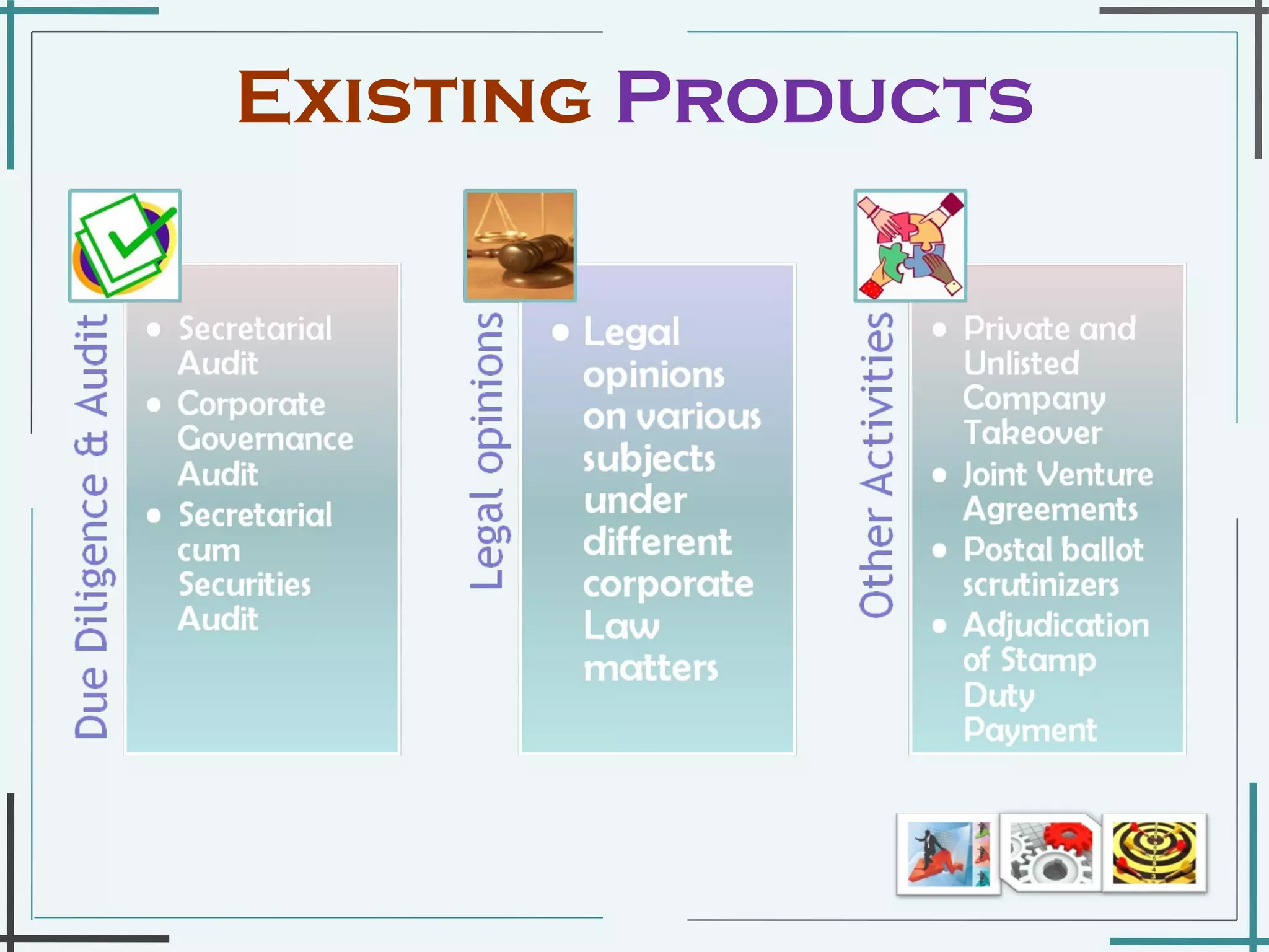 Existing   Products 