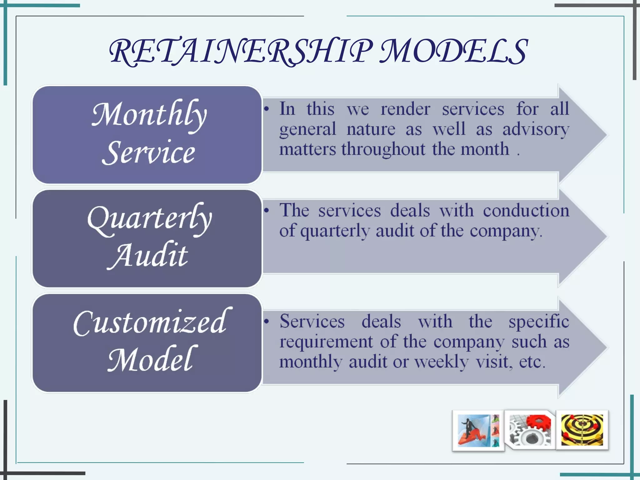 RETAINERSHIP MODELS  